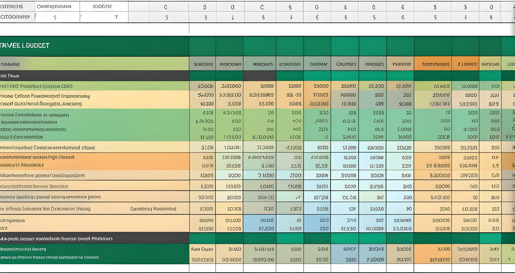 The image shows a detailed travel budget spreadsheet displayed on a laptop screen. The spreadsheet includes categories for transportation, accommodation, food, activities, and miscellaneous expenses, with columns for estimated and actual costs.