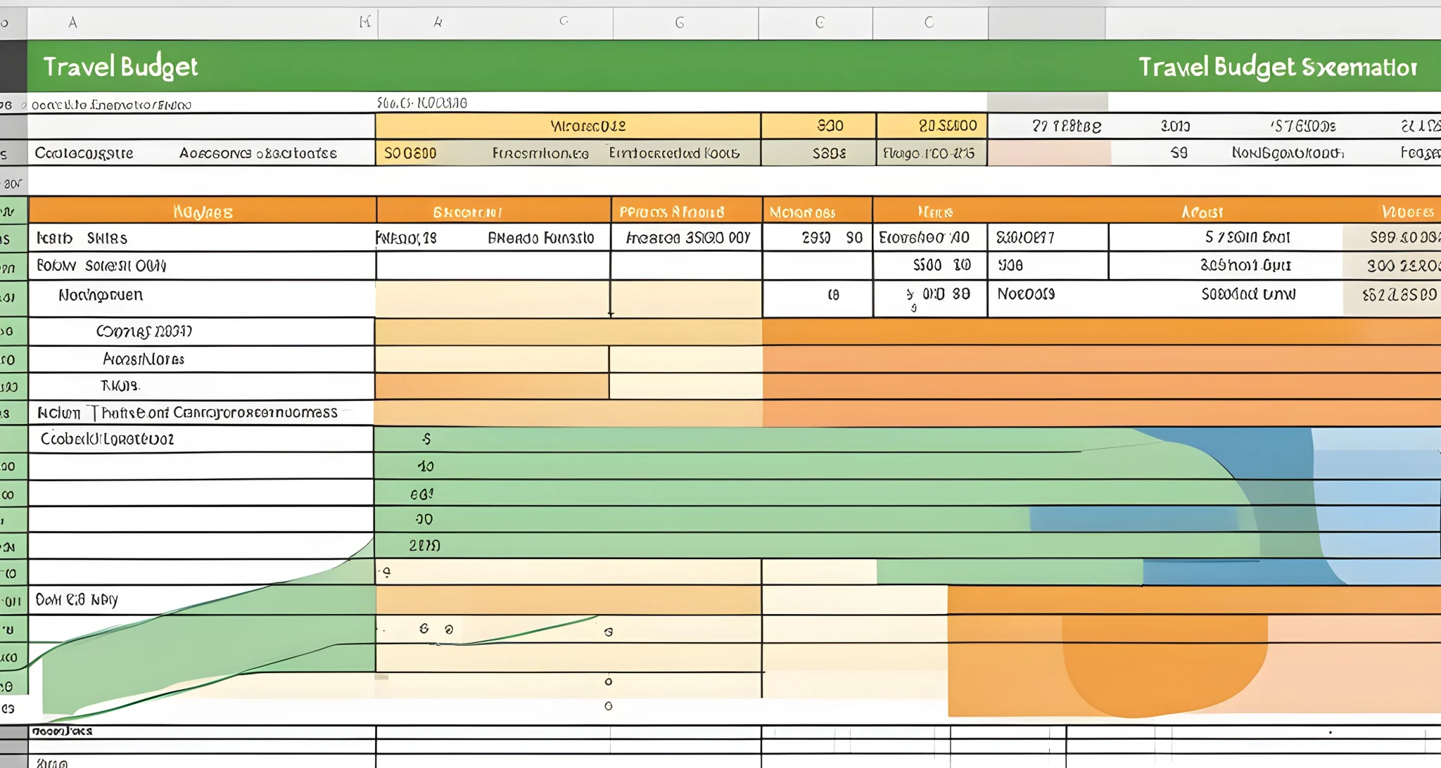 The image shows a laptop open to a detailed travel budget spreadsheet, with columns for expenses, accommodations, transportation, and activities. It also includes a section for additional notes and a total budget calculation at the bottom.